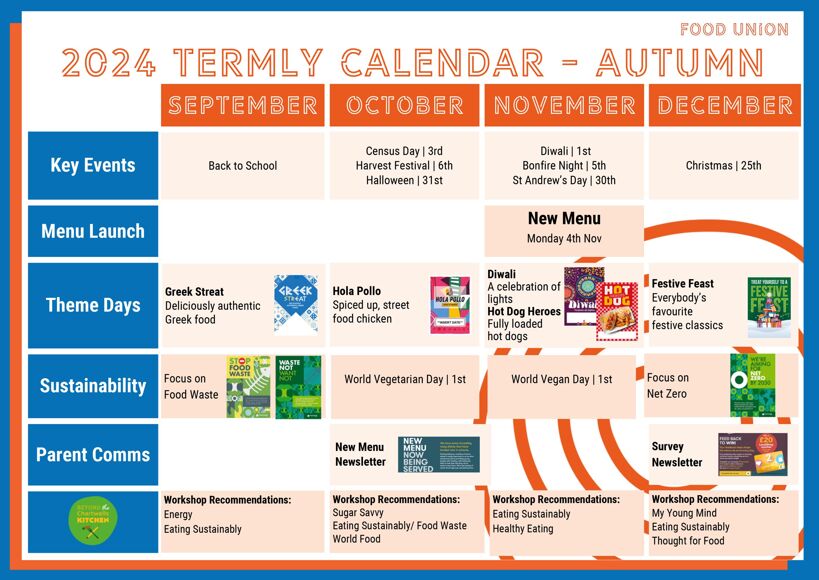 AW24 SEC Termly Calendar