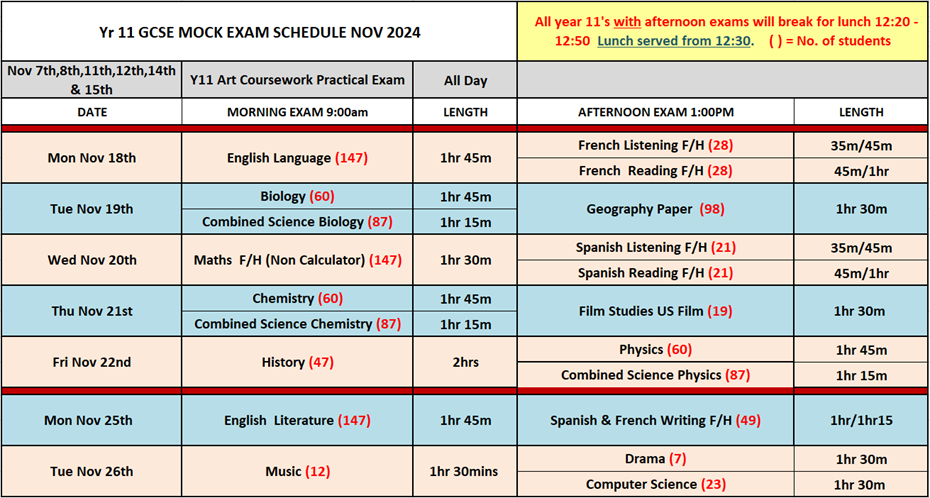 Mock Exam Schedule   Nov 2024